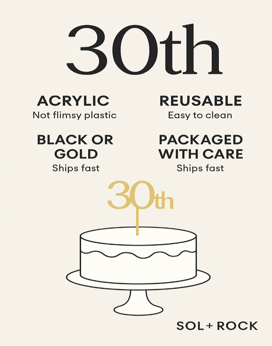 Promotional text for a 30th birthday cake topper with features and branding.