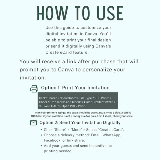 Instructions on how to customize a digital invitation using Canva.